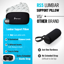 Load image into Gallery viewer, RS5 Lumbar Roll Pillow
